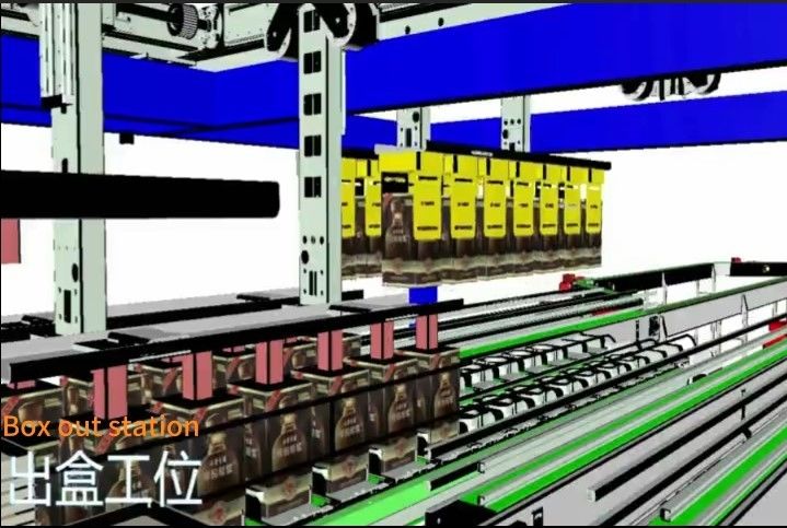 Liquor Gift Box Case Packing Machine Compact Case Packer For Water Production Line