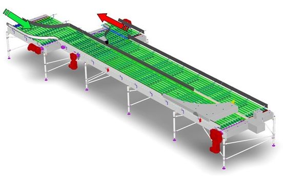 Dynamic Buffer Platform Bottle Conveyor System Belt For Water Beverage Production Lines